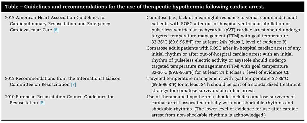 Guidelines for the use of therapeutic hypothermia